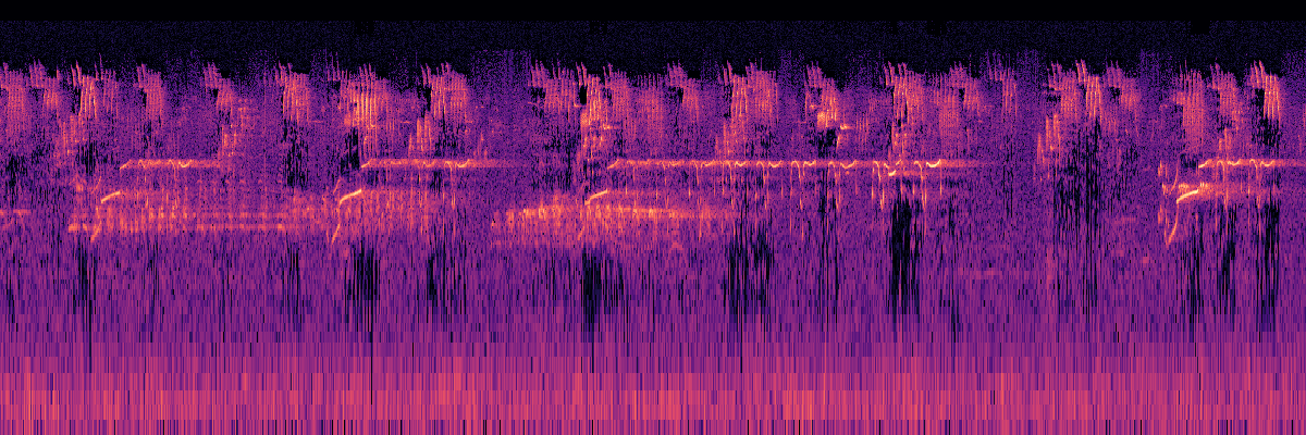 Spectrogram: Swainson's Thrush and Common Loon Chorus